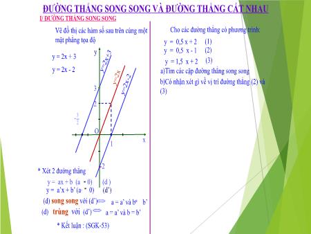 Bài giảng Toán Lớp 9 - Đường thẳng song song và đường thẳng cắt nhau