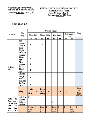 Đề khảo sát chất lượng học kì 1 Ngữ văn Lớp 9 Sách Kết nối tri thức - Năm học 2023-2024 - Trường THCS Trung Thành (Có ma trận và đáp án)